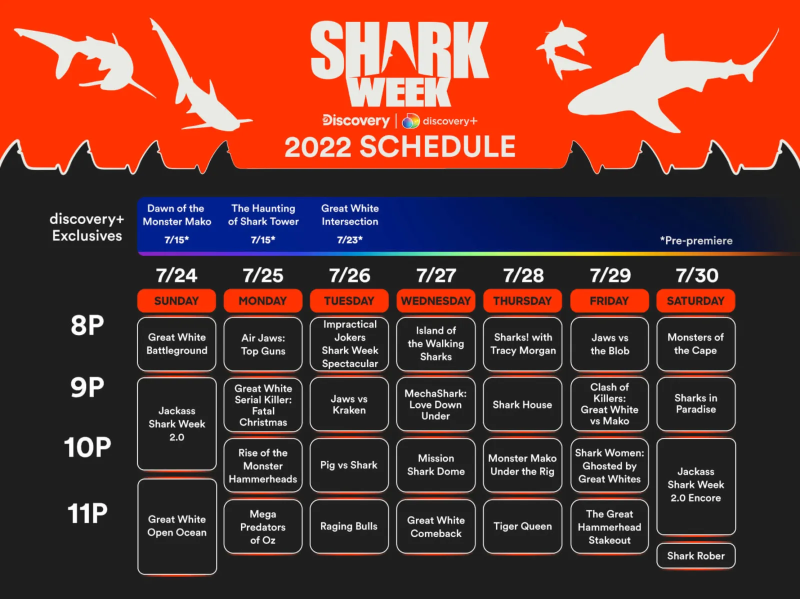 Shark Week Schedule, Highlights, and Exclusive Content
